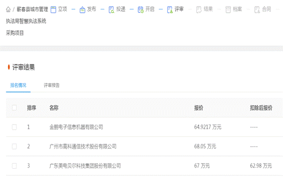 0d36057e27a254aff2f8222e049674a